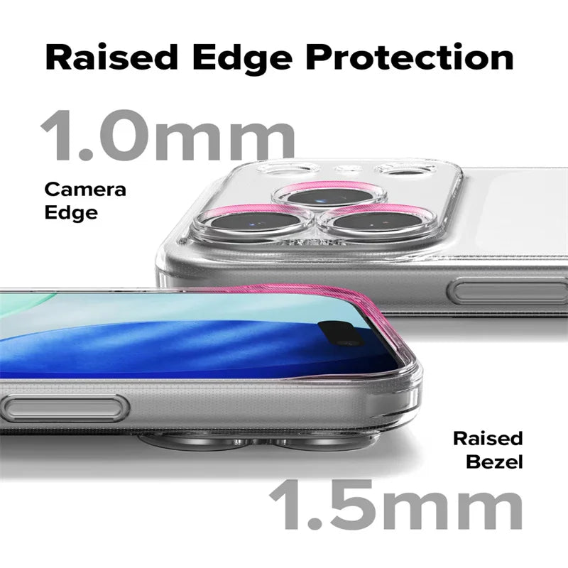 Coque iPhone extra fin transparente .